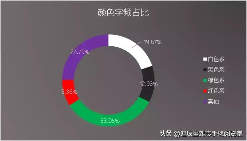 解析唐诗300首,唐诗深度解析300首书籍