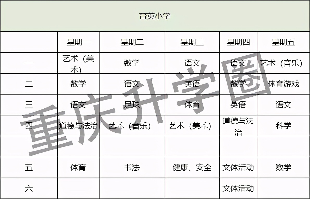 沙坪坝公办小学名单,重庆沙坪坝附近好的小学
