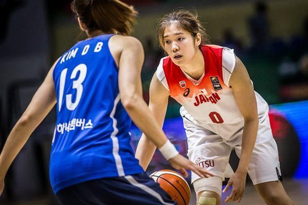 篮球史上最大总分,nba单节最大分差纪录