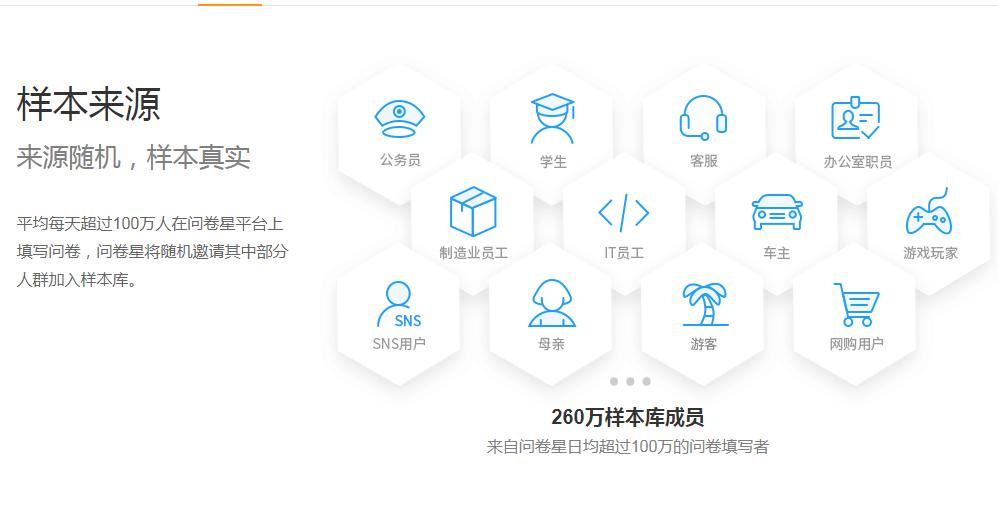 在线问卷数据质量控制方法,企业使用哪种调查问卷最安全