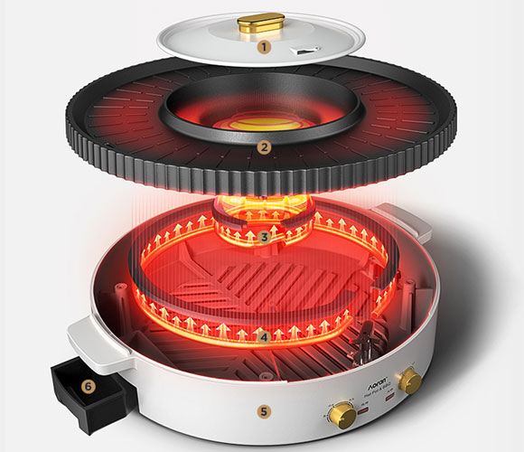 涮烤煎煮多功能一体锅做菜,蒸煮煎炒一体锅推荐两人用