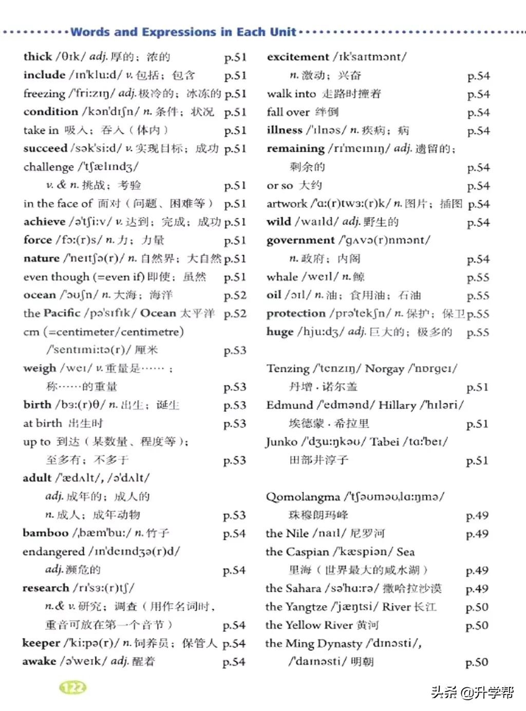 八年级英语下册人教版预习,8年级下册英语电子书人教版翻译