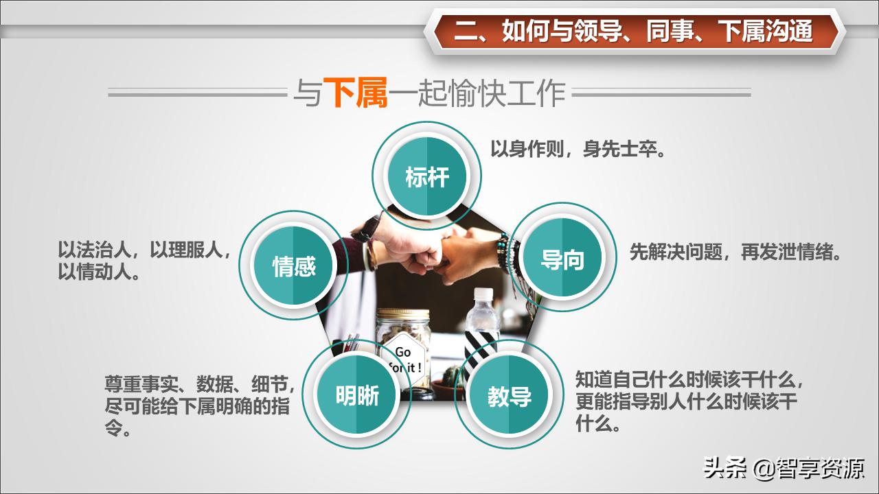 学校如何打造有凝聚力的团队,团队凝聚力简短小故事及感悟