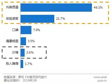 好音乐能传递爱和正能量,好音乐引起共鸣