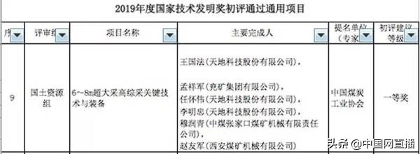 2020年国家科技奖正式公示,2023国家科技奖结果公布时间
