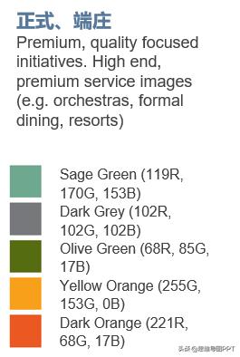 ppt配色三大方法,ppt六种很好看配色