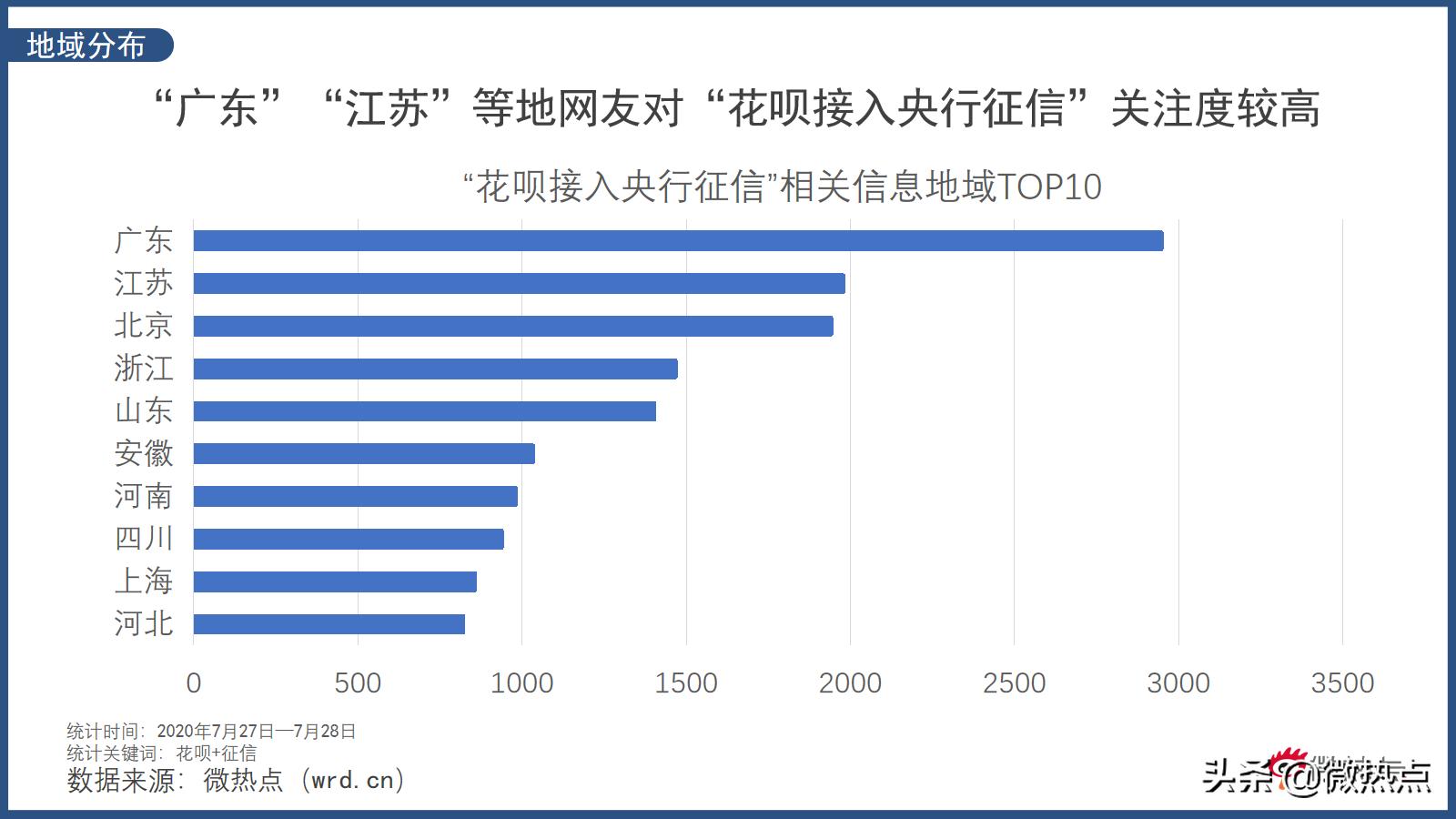 花呗借呗有逾期影响房贷贷款吗,花呗借呗网商贷逾期影响房贷吗
