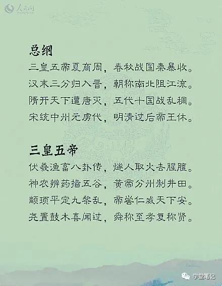 朝代背诵口诀春秋两晋南北朝,中国历史朝代顺口溜快速背诵口诀