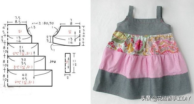 萌娃小裙子,女小童棉绸连衣裙裁剪教程