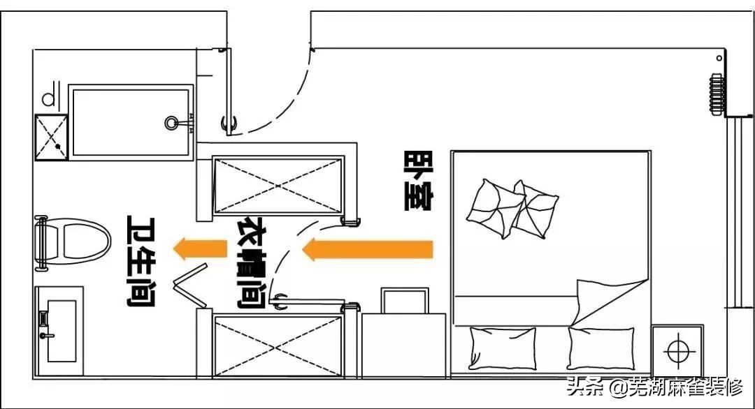 芜湖麻雀装饰30套案例告诉你，衣帽间怎么设计最好用