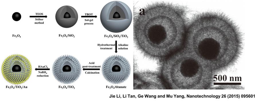 一个香甜一个软糯的汤圆,吃了汤圆以后就甜了