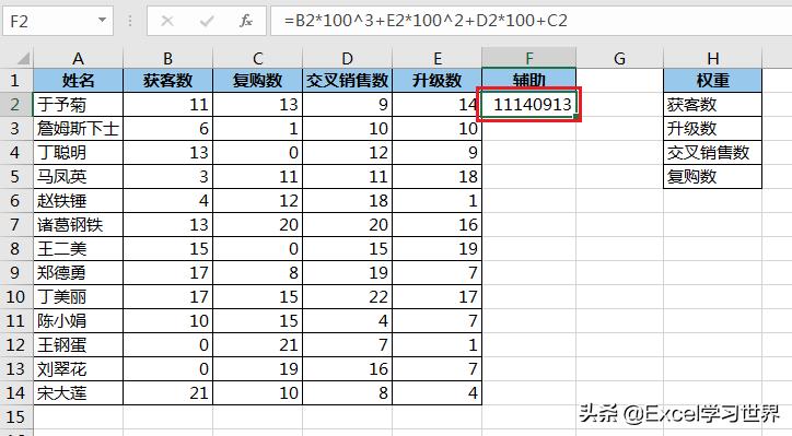 excel中有好几个指标怎么排名,excel表格有权重如何做月指标分摊