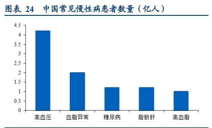 倍轻松肩颈按摩仪开箱,倍轻松按摩仪说明书