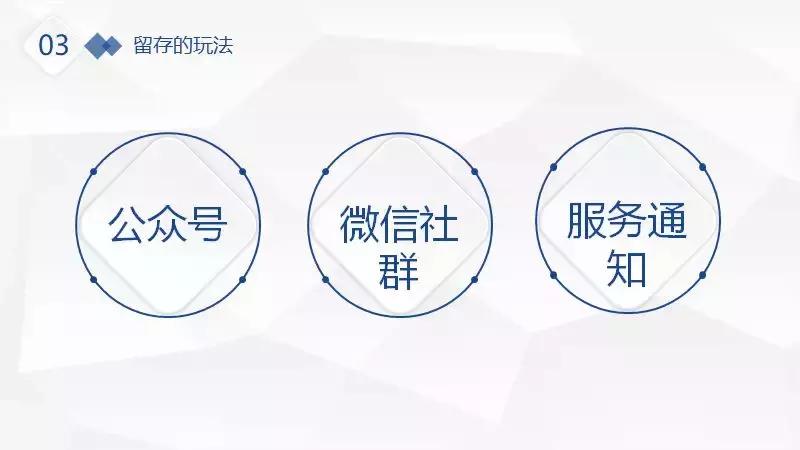 这个小程序客单价4800元，位居全行业第一的秘密是？丨路演实录