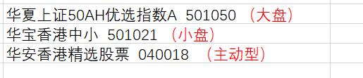 港股大盘有哪些基金,香港基金值得买吗