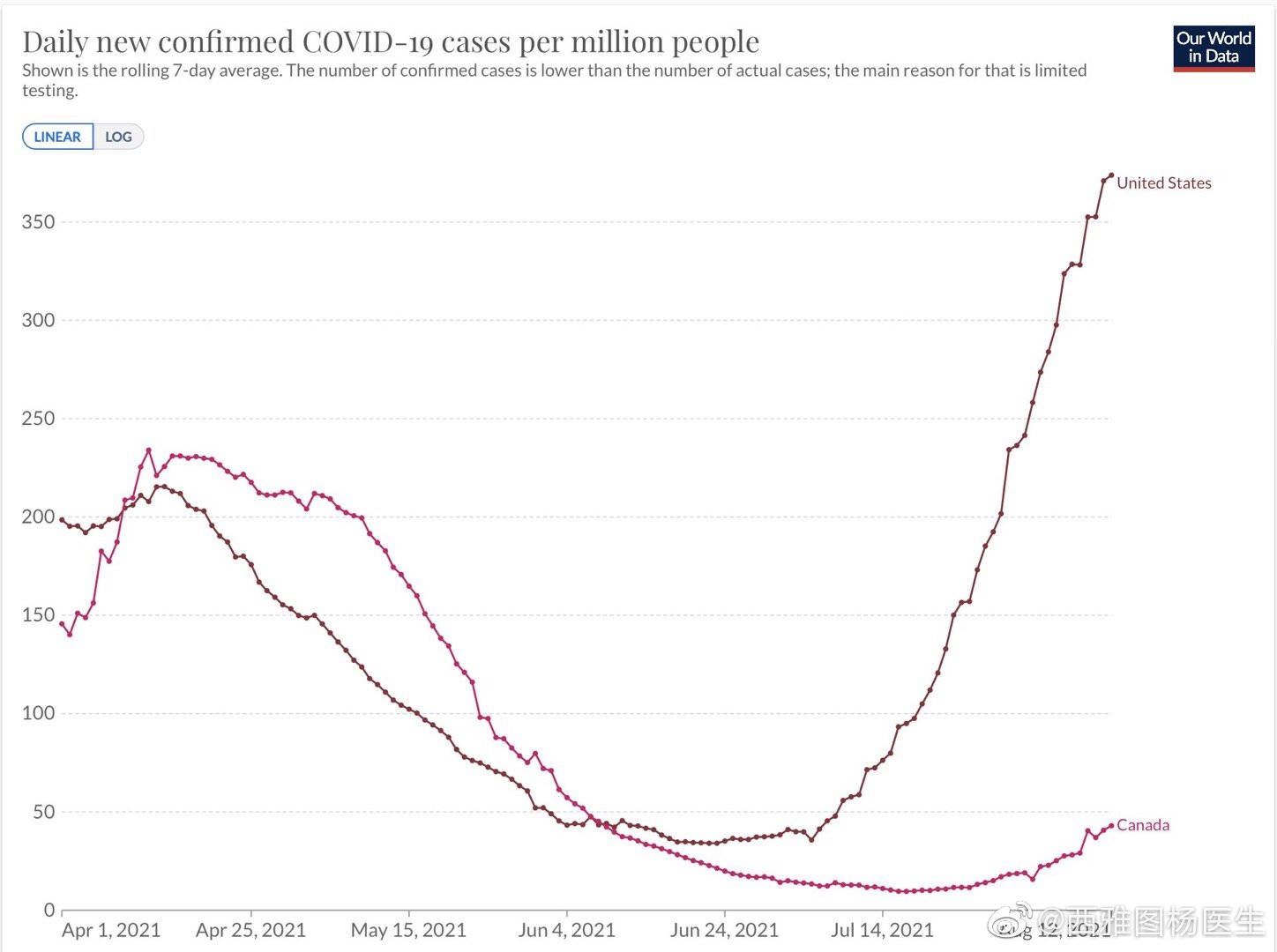 新冠病毒疫苗年龄限制,新冠疫苗对病毒的作用