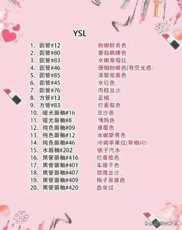 夏季大牌热门色号大全图片,各种大牌热门色号试色