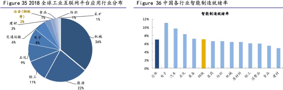 深挖app,深挖资源软件