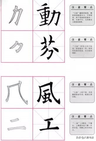 欧阳询楷书九成宫基本笔画怎么写,曹全碑基本笔画欧阳询楷书教学