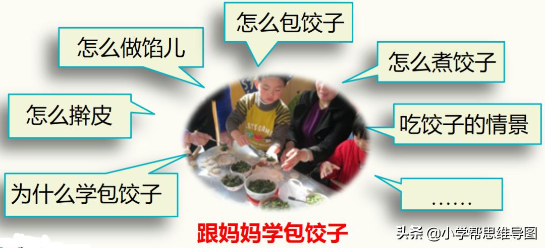 五下第1单元习作那一刻我长大了,那一刻我长大了作文部编版