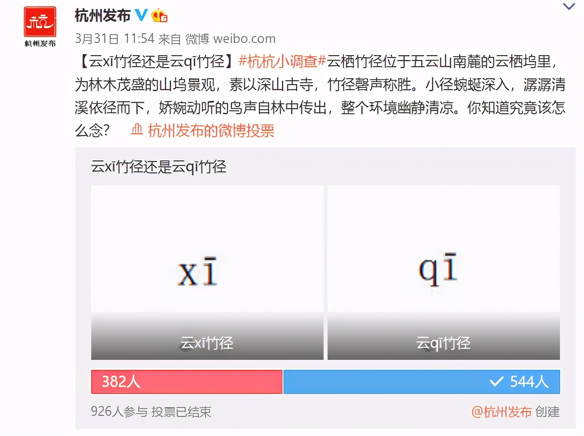 百分之九十的人都念错的二个字,杭州容易念错地名