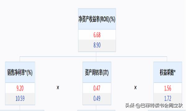 中牧股份股票怎么样,中牧股份最新分析