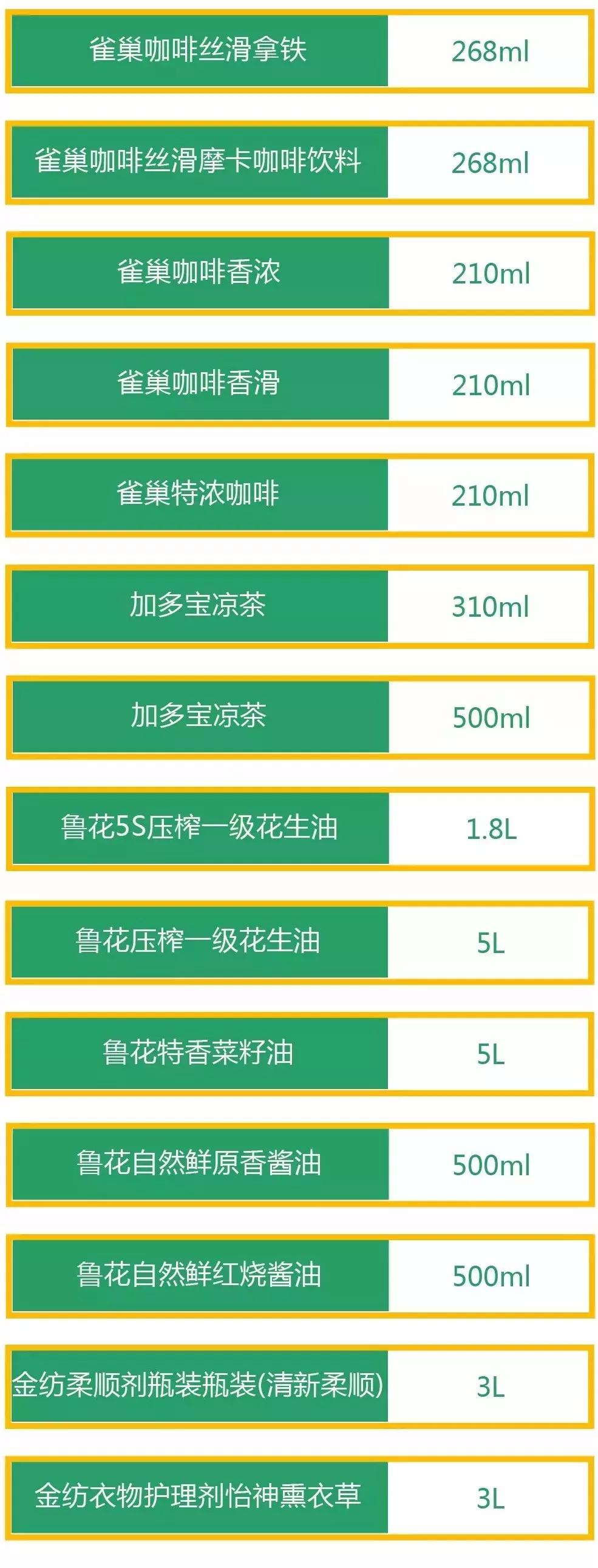 中国石化各地招商信息速递,第11季江苏,贵州,浙江