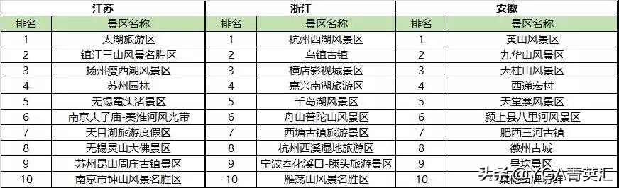 江阳区旅游观光推荐,金沙滩海上丝绸之路景点