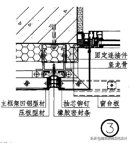 铝塑板幕墙缺陷,幕墙工程质量问题视频