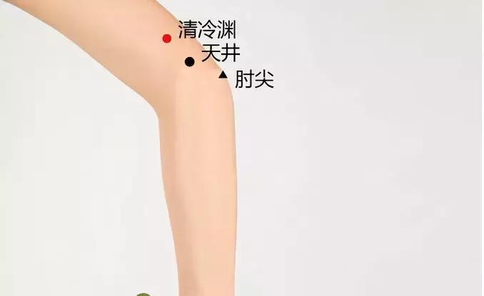 头痛有点血液不通怎么按摩,头痛气血不畅按哪个穴位