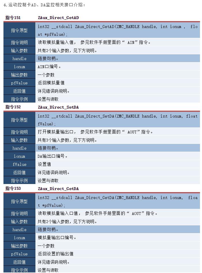ethercat总线运动控制参数设置,ethercat控制伺服速度模式