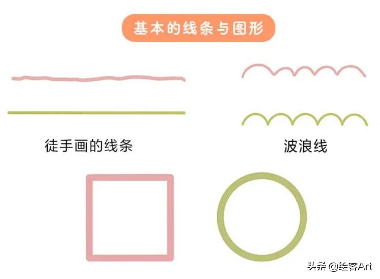 ipad画头像完整过程,ipad绘画教程零基础头像快速填充