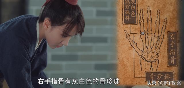 只敢把钱花编剧上的“穷”剧《御赐小仵作》让“亿级剧”的脸放哪