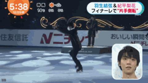 羽生结弦是个什么样的人,羽生结弦封神之战视频央视解说