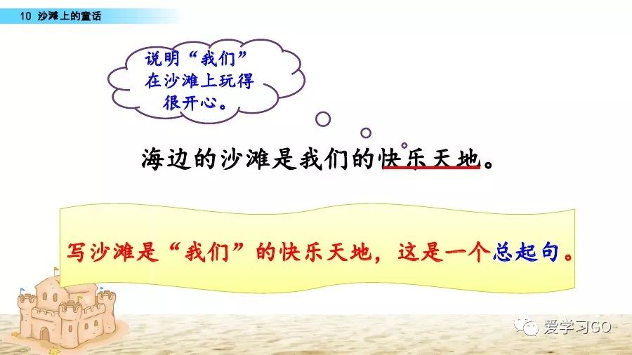 二年级下册沙滩上的童话仿写作文 (二年级下册语文沙滩上的童话直播)