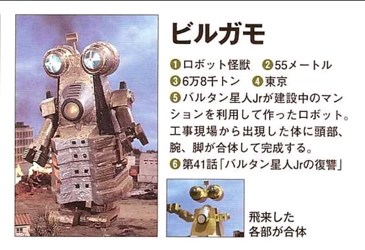 杰克奥特曼中的怪兽排名,杰克奥特曼全部怪兽排名