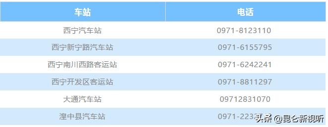 实用|西宁最新最全便民通讯录来了！超全超强大