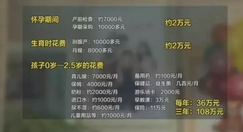 当代年轻人应该生二胎吗,现代年轻人生孩子的想法