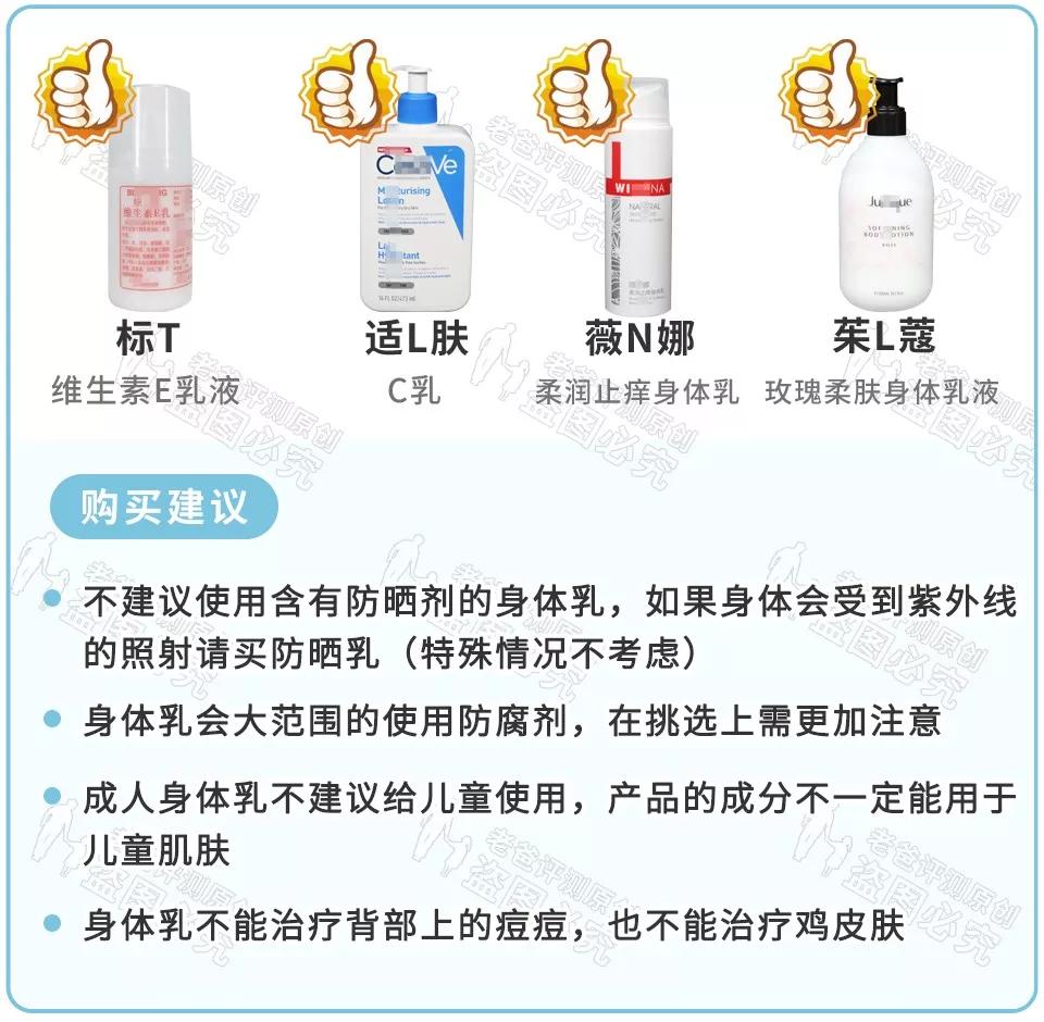 最新测评的身体乳,2021身体乳测评