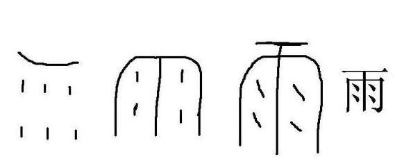 3岁认识5000个字,3岁认识3000个汉字