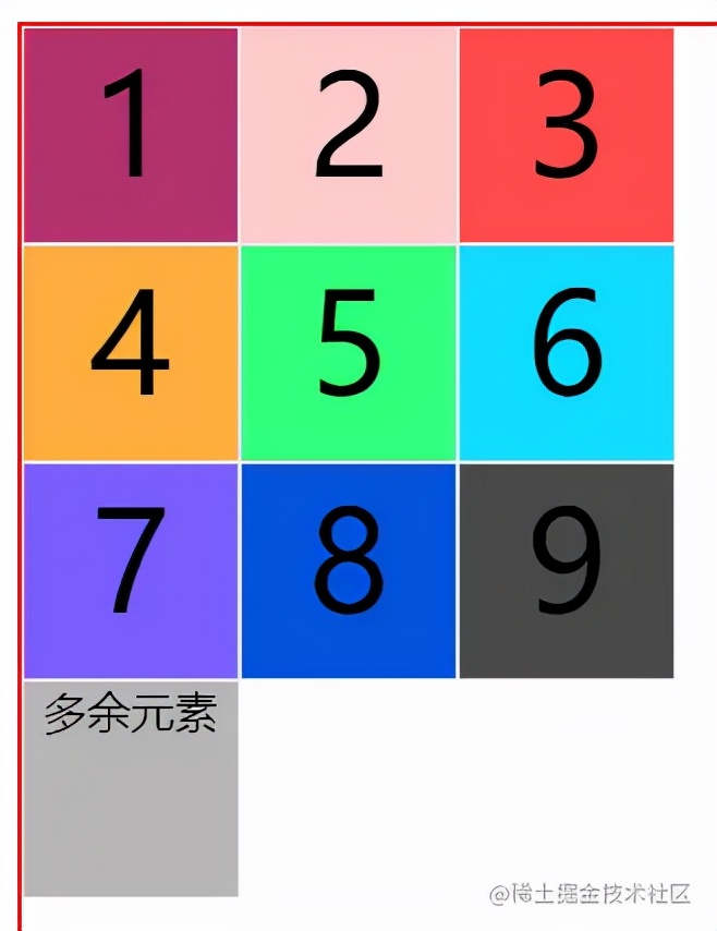 34阵型是进攻还是防守,grid布局技巧图解