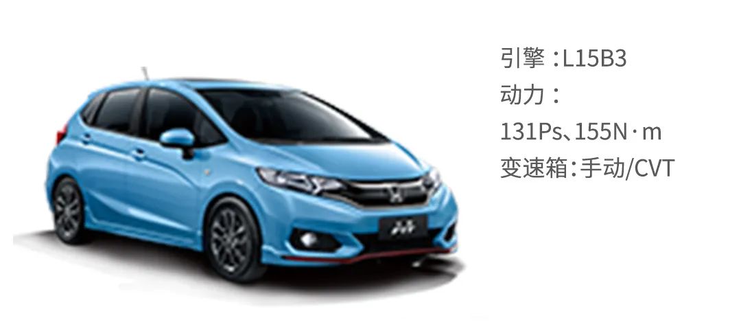 广州本田发展史,广州本田锋范和飞度