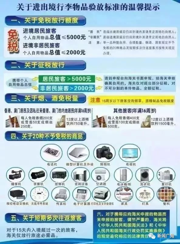 紧急！泉州人以后去香港千万别带这个！最高罚5万港元甚至坐牢！