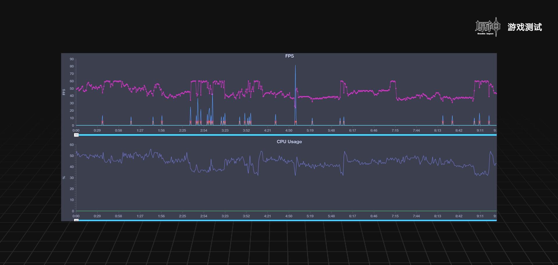 几度濒临破产的魅族,你还会支持吗?魅族18X开箱评测