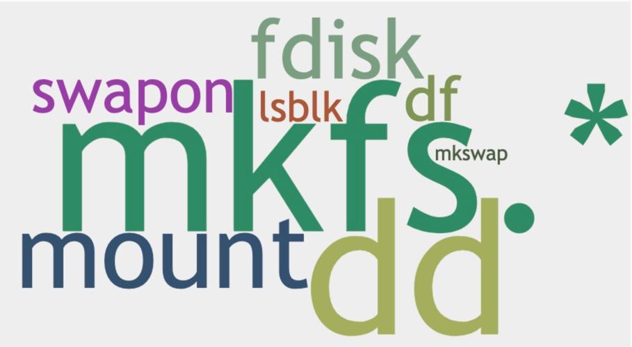 《调教命令行09》磁盘很廉价,放小电影最合适了