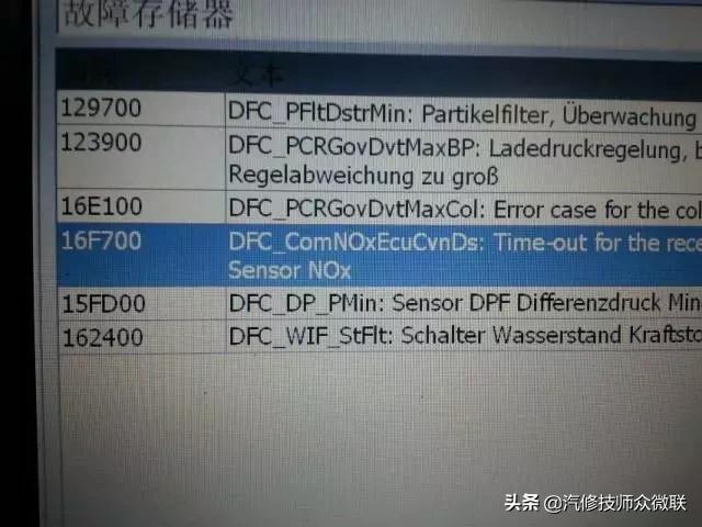 柴油发动机使用尿素起什么作用,柴油发动机尿素处理