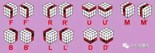 只需要五步就能把魔方拼好,玩魔方教学6步可还原