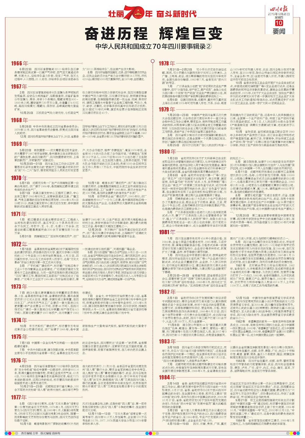 新中国成立70周年调研报告四川,回顾新中国成立70周年辉煌成就