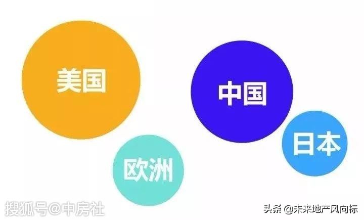 潮牌背后的商业模式,现今潮牌的市场分析