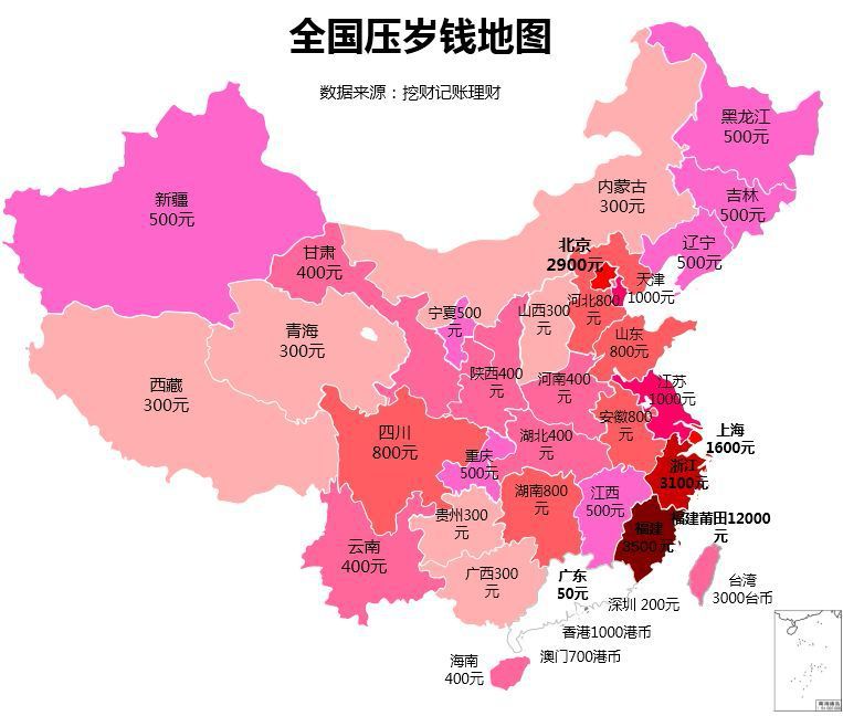 00后上海孩子一月6000零花钱,上海小囡怎么样